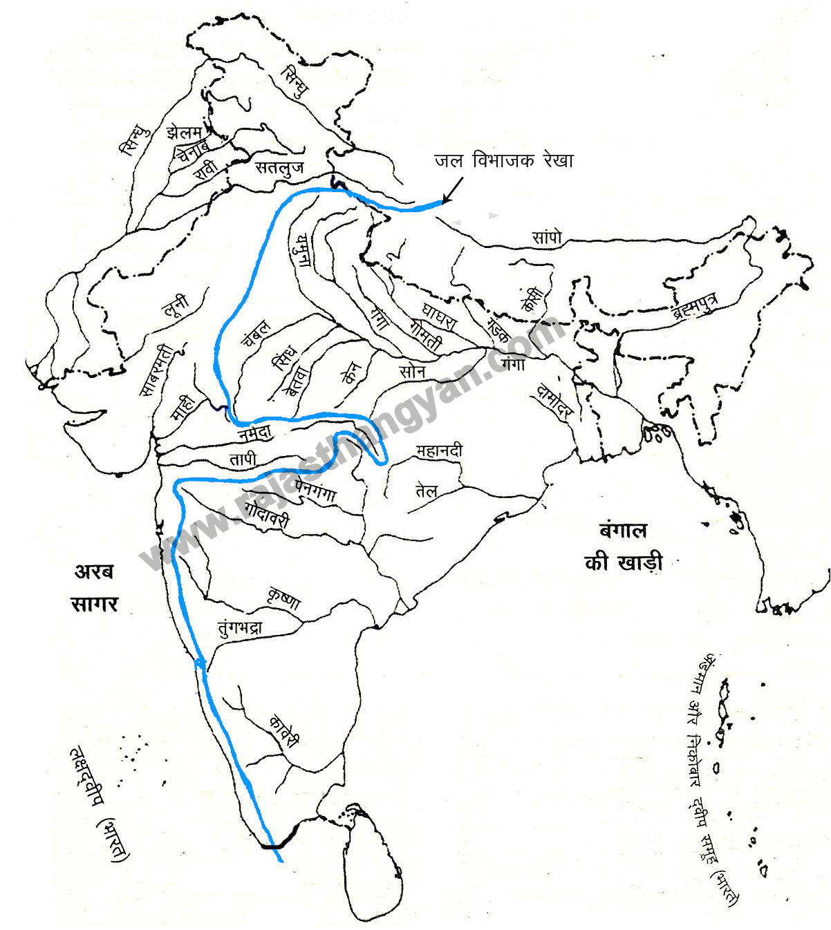 Rivers of India